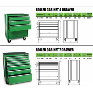 ROLLER TEKIRO CABINET 4 DRAW 77X53X845 CM,7 DRAW 77X53X845 CM